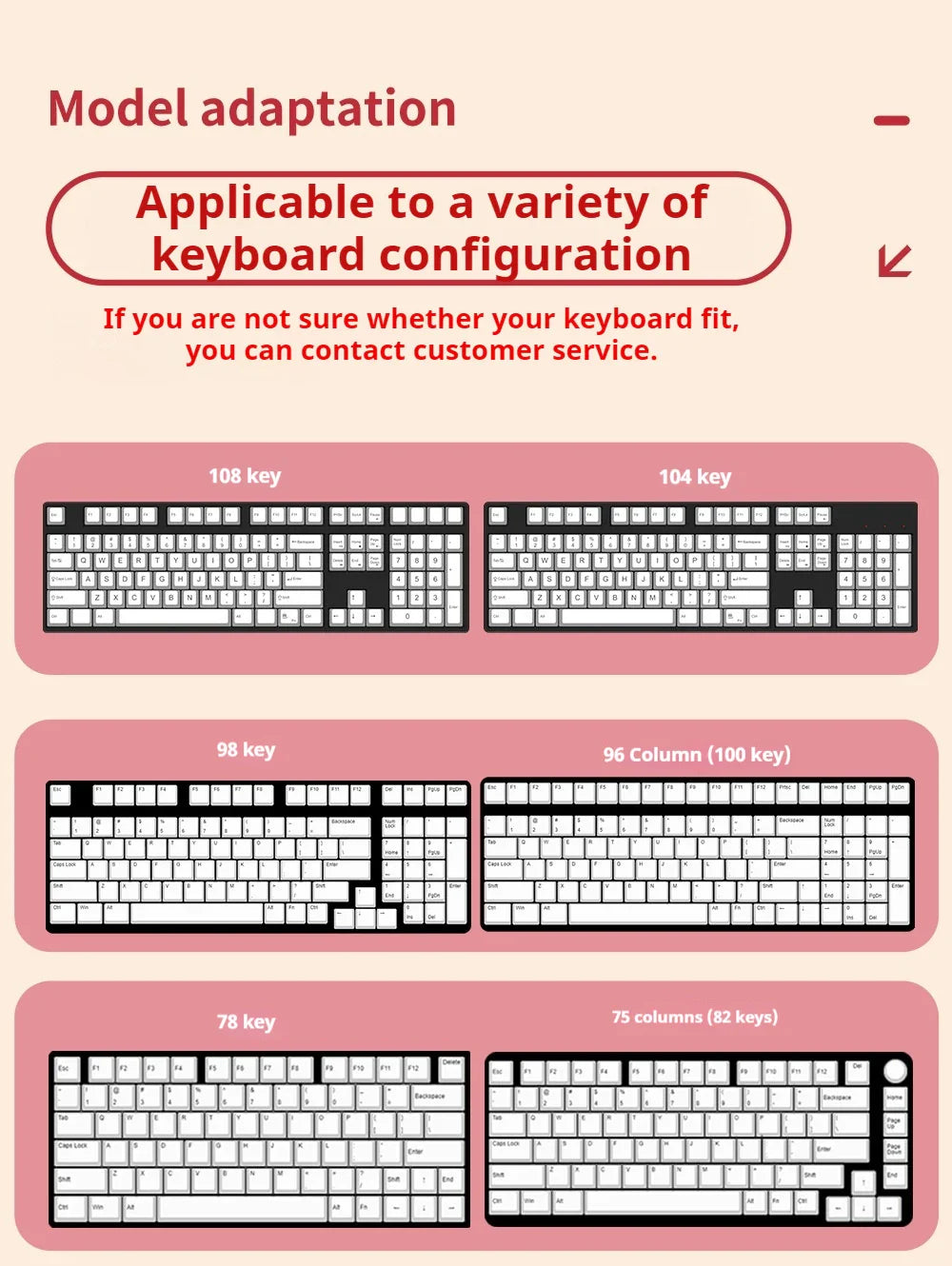 Cat Circus Theme Keypad 138/158key Mda Cherry Profile Pbt Hot Sublimation Mechanical Keyboard Animation Peripheral Game Keycap