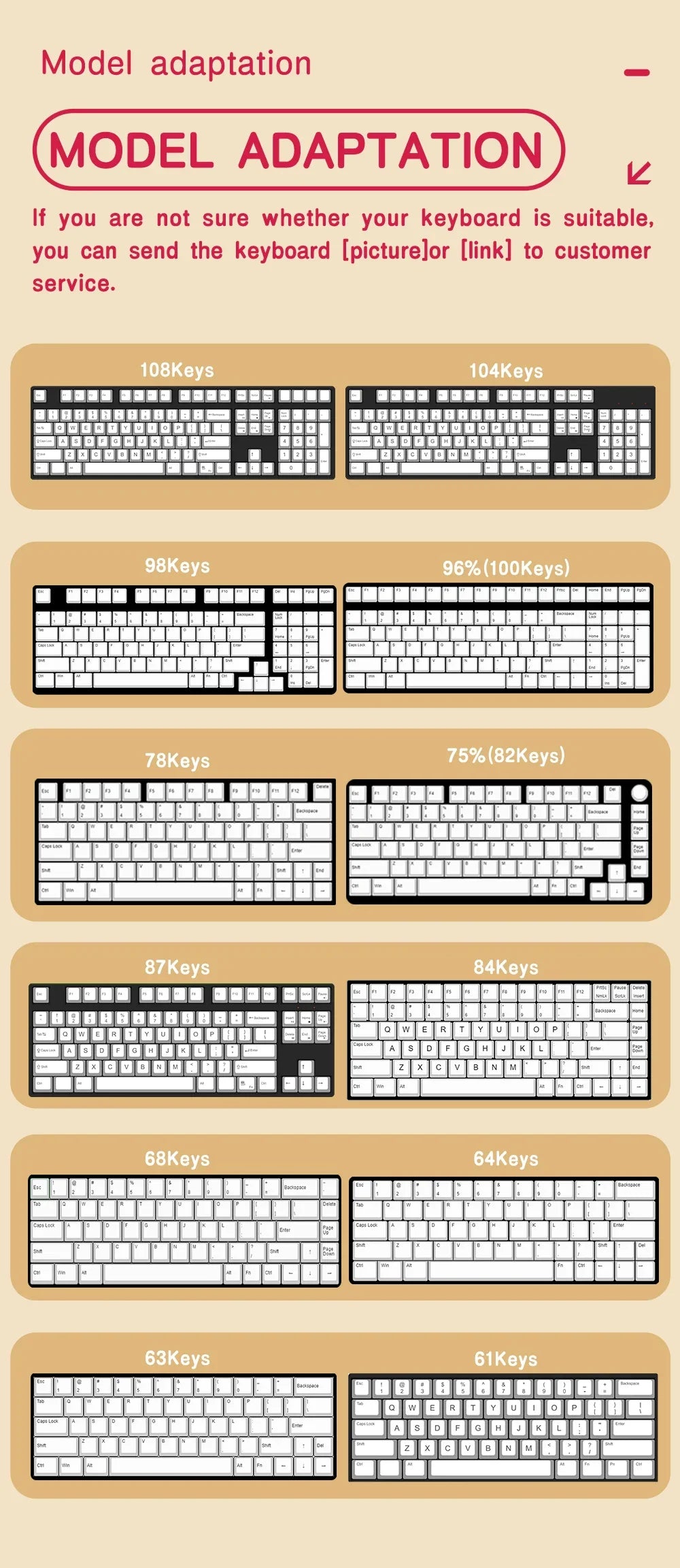 Lucky Dragon Year Theme Keycaps MDA Profile Personalized Keycap For Mechanical Keyboard with 7U and ISO key cap