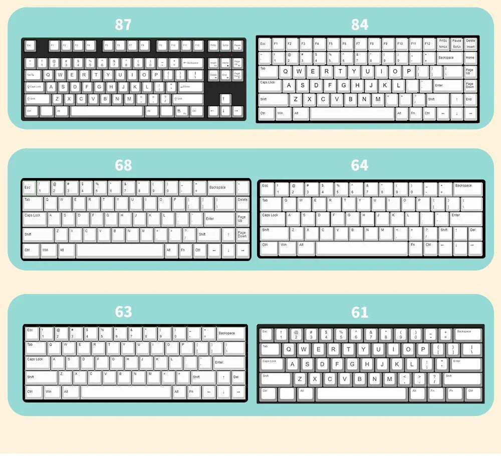 Kawaii Puppy Bread Theme Keycap Cute MDA 158 keys Keycap Custom Thermal Sublimation Keycap For Keyboard Accessories Friends Gift