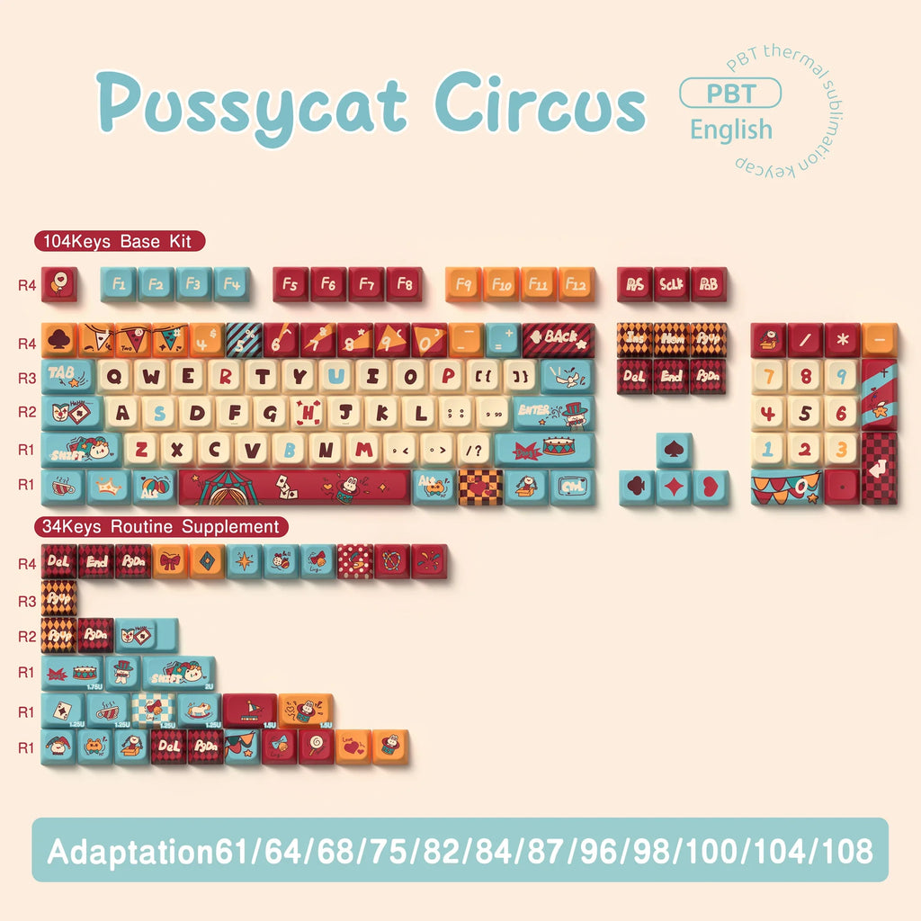 Cat circus troup Theme Keycaps MDA Profile Personalized Keycap For Mechanical Keyboard with 7U and ISO key cap