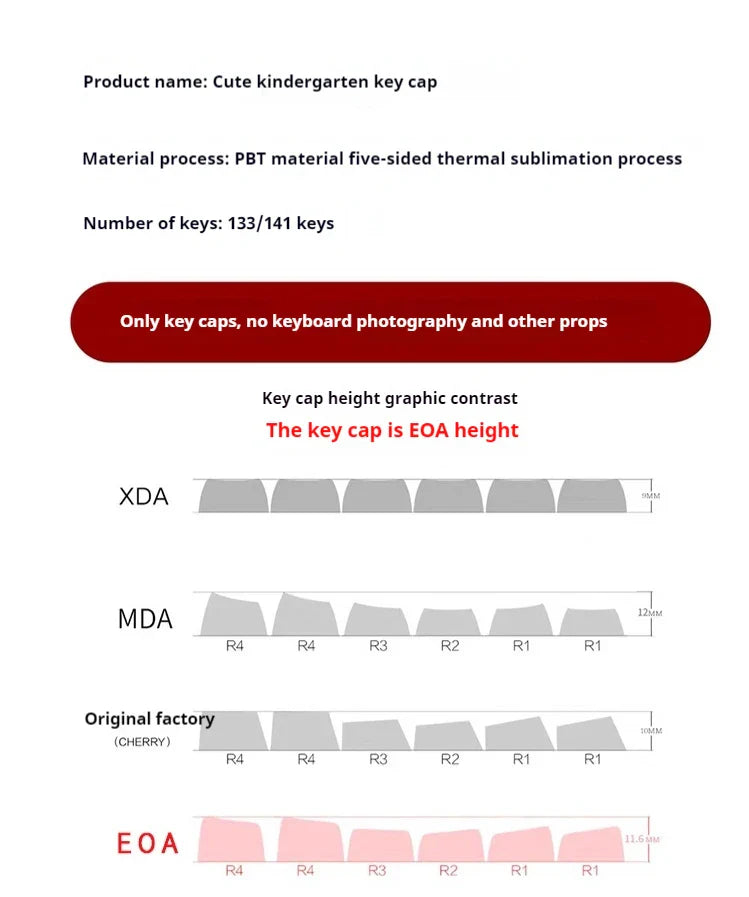 Customized Keycap Cute Kindergarten Theme 133/141 Key Eoa Height Pbt Five Sided Heat Sublimation Cartoon Mechanical Keyboard Cap
