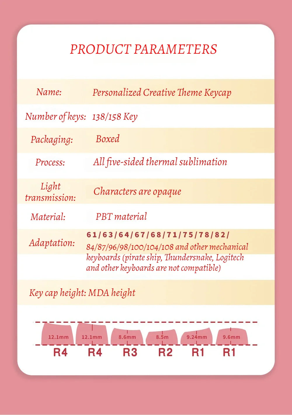 Cat Circus Original Keycaps Personalized Customization Pbt Thermal Sublimation Mechanical Keycaps Festival Gift