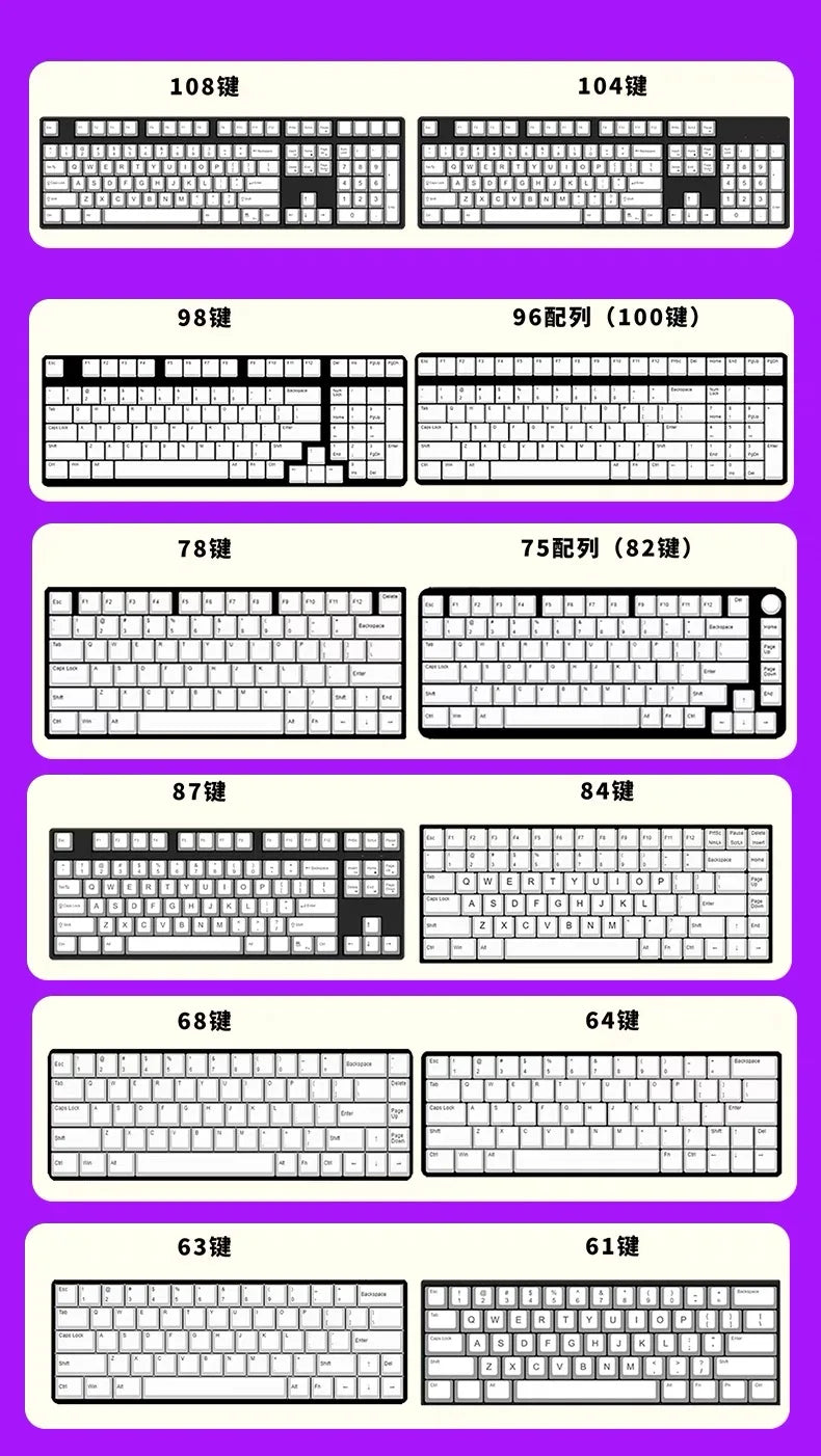 in stock Cute Cat Keycaps Head MAO Profile PBT Square Key Cap For MX Mechanical Keyboard KeyCap Keyboards Set For Girls Gift