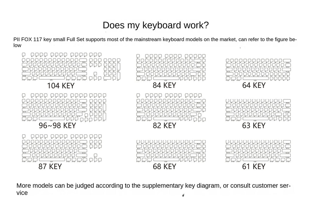 PIIFOX Shanshui Transparent Keycaps XDA Profile PBT Double Thermal Sublimation 117 Keys  Design Color-block Parts Customized DIY
