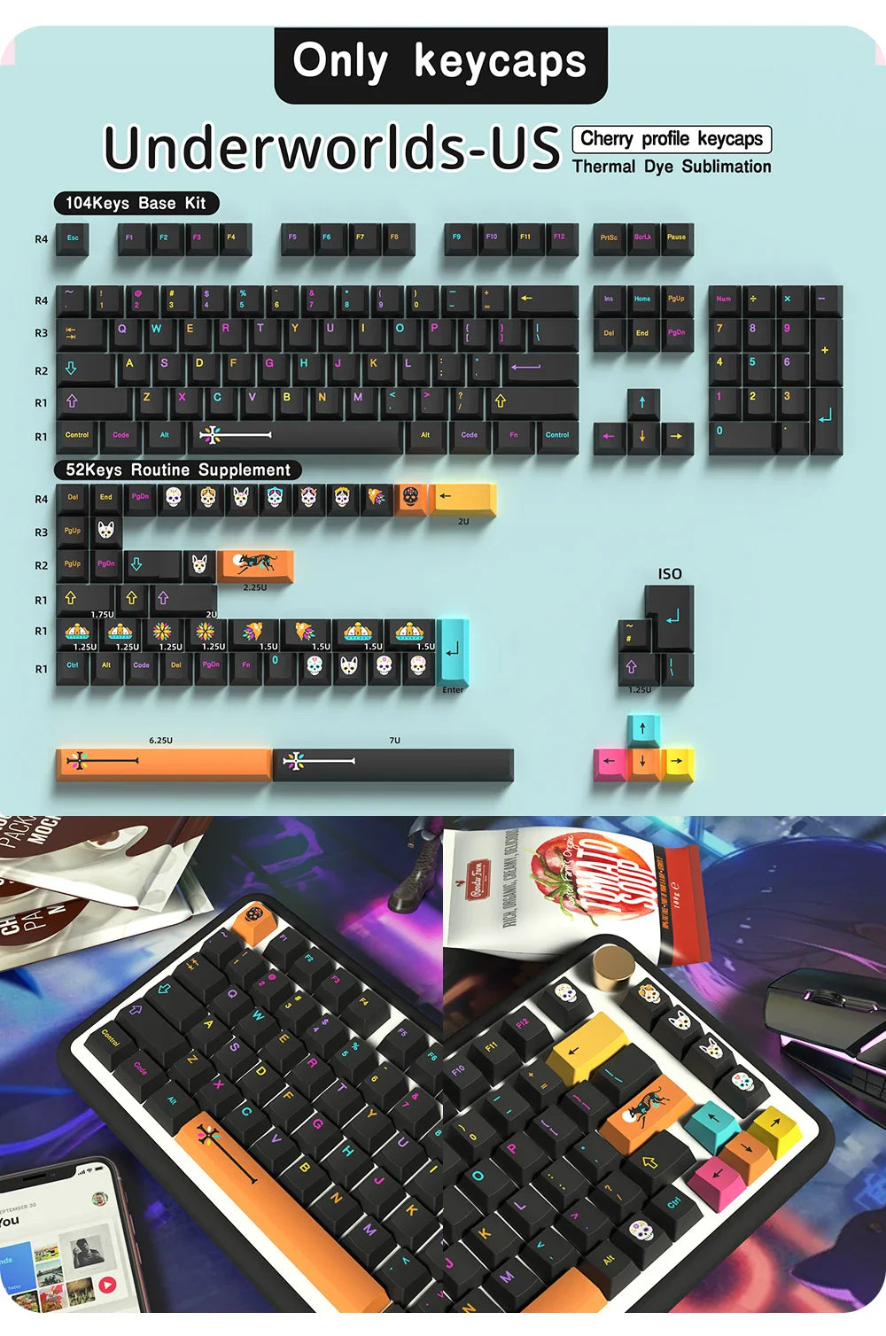 Underground World Keycaps Japanese/Korean/German/Spanish/French Keycap ISO layout Cherry Profile For GMK Mechanical Keyboard