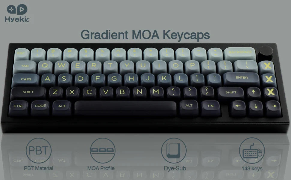 Mountain Range Keycap Set PBT MOA Profile DYE-Sublimation 143 Keys for Mechanical Keyboards