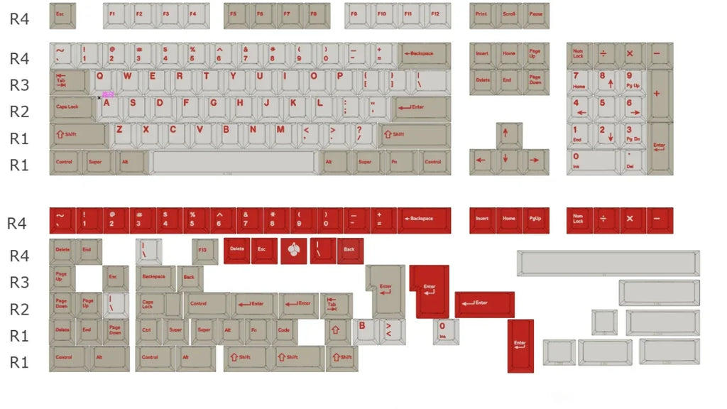 GMK Red Alert Theme Keycaps Cherry Profile PBT Thermal Sublimation Keycap Customized Keycaps Compatible with Mechanical Keyboard