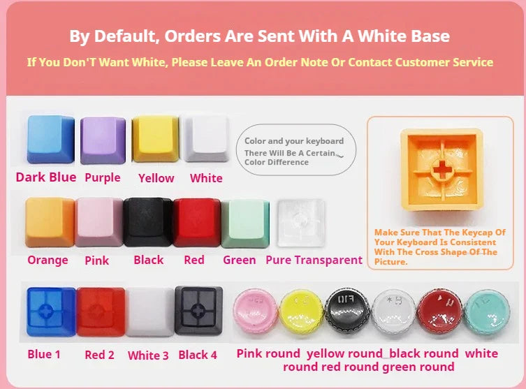 1pcs Demon Slayer Personalized Keycaps Mechanical Keyboard Resin Transparent Single Anime Key Cap Cute Mi Douzi Charcoal Jiro