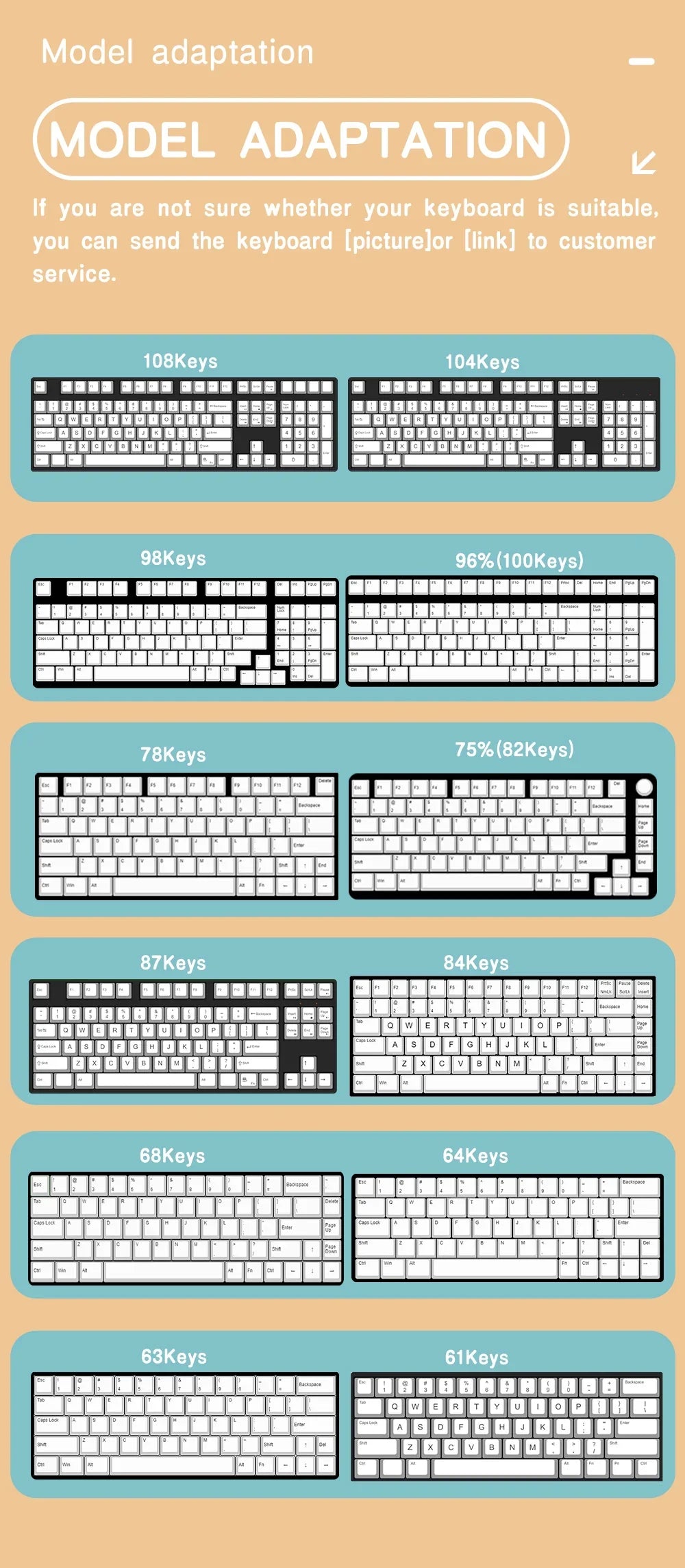 Cat circus troup Theme Keycaps MDA Profile Personalized Keycap For Mechanical Keyboard with 7U and ISO key cap