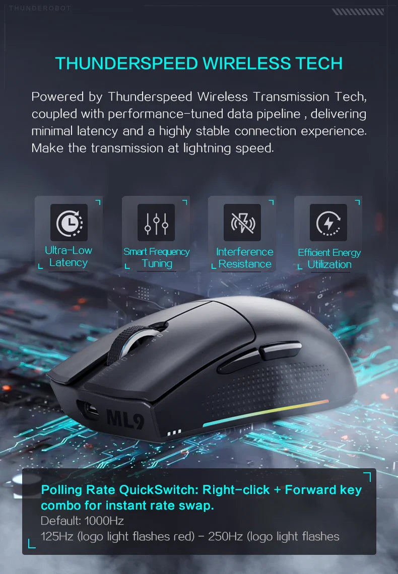 ThundeRobot ML901 Three-mode Mouse Gaming Wireless Bluetooth 2.4G Wired Ultra-lightweight Design PAW3395 Wireless Charging