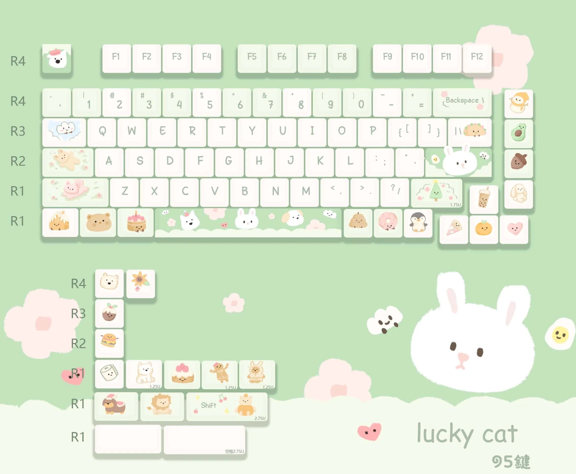 Customized Cute Cartoon Keycaps Cherry Profile Dye Sub PBT Keycaps 95 Keys for 75% Cherry Gateron MX Switches Gaming Keyboard
