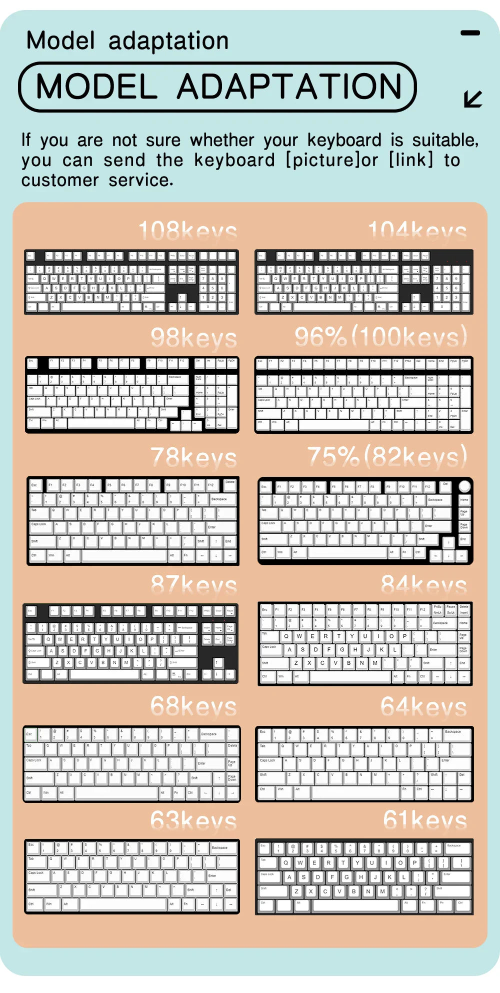 Underground World Keycaps Japanese/Korean/German/Spanish/French Keycap ISO layout Cherry Profile For GMK Mechanical Keyboard