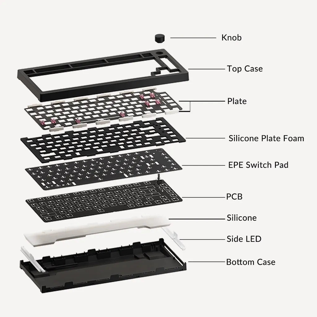 Akko 5075S VIA Kit 75% Barebone Keyboard Kit Custom Mechanical Gaming Keyboard RGB ANSI/ISO 3/5-Pin Hot-swappable Gasket Mounted